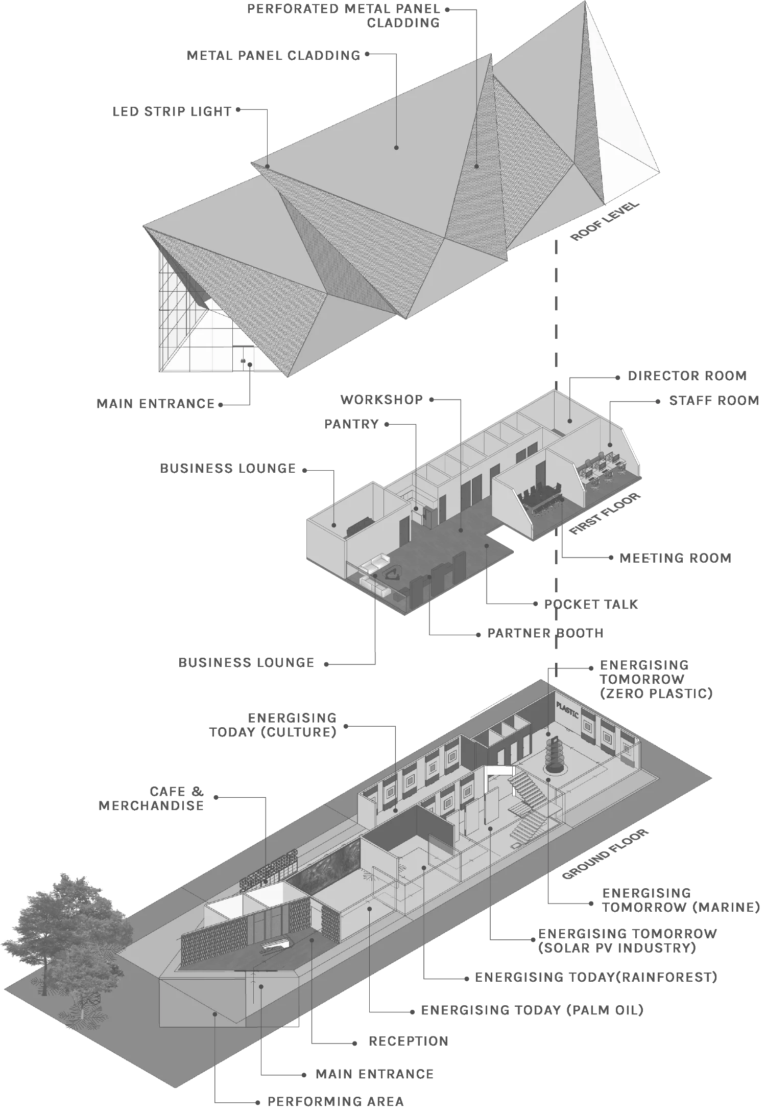 Malaysia Pavilion, Dubai Expo